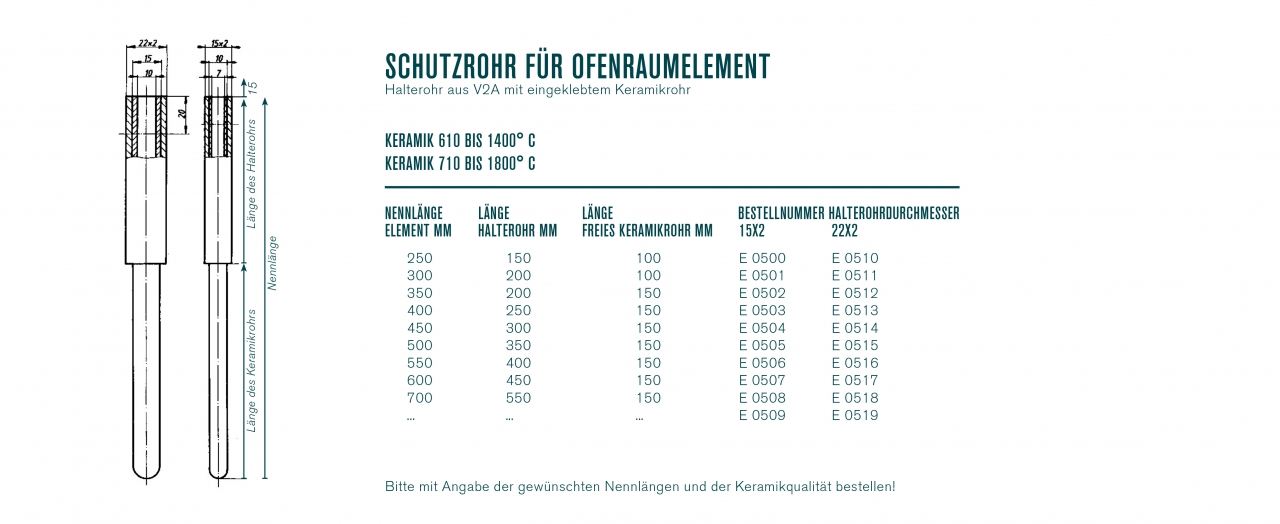 Schutzrohr für Ofenraumelement Halterohr aus V2A mit eingeklebtem Keramikrohr